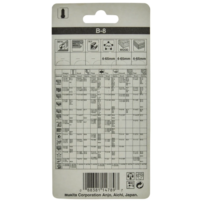 brzeszczot B-8 HCS 105x1,25mm 8z/C 5szt. Makita A-85232