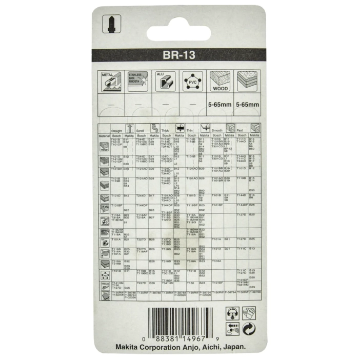 brzeszczot 5szt. BR-13 HCS 105x1,25mm 9z/C Makita A-85793