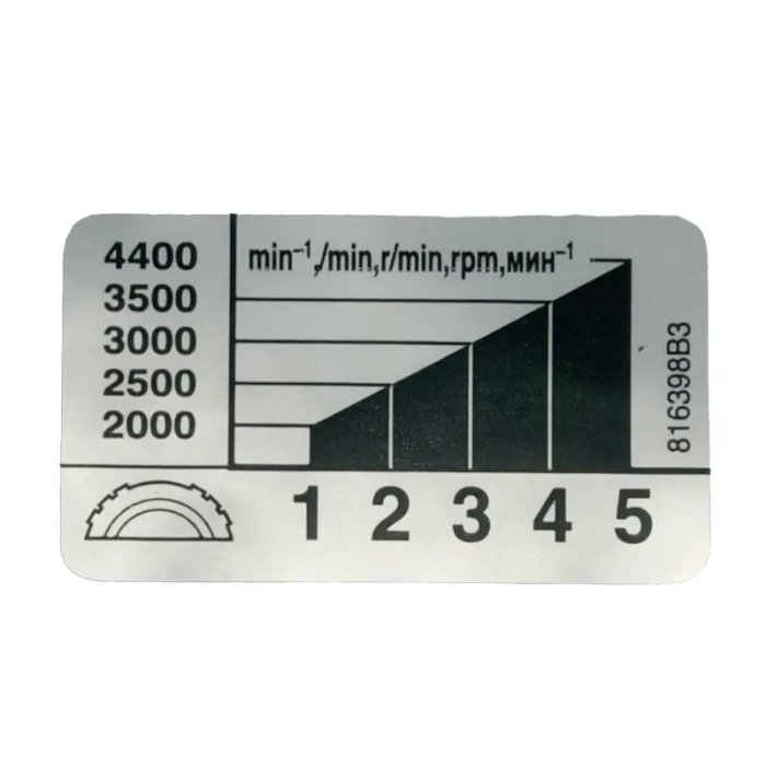 Makita 816398-3 etykieta do PW5000CH