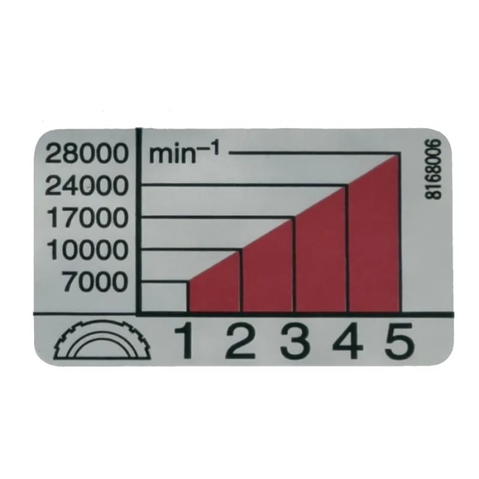 Makita 816800-6 etykieta GD0800C